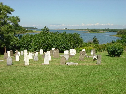 Commonwealth War Graves St. Peter's Church Cemetery