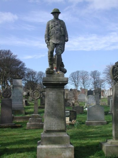 Monument James Rutherford