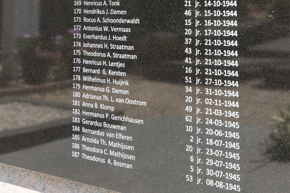 Memorial Names of War Victims Huissen #4