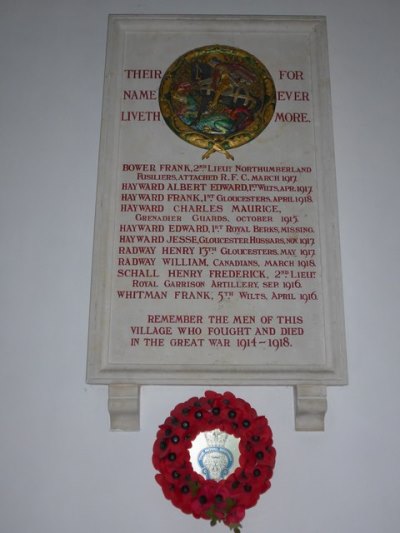 Monument Eerste Wereldoorlog All Saints Church