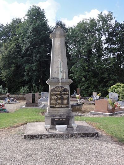 Oorlogsmonument Neuville-lès-This #1
