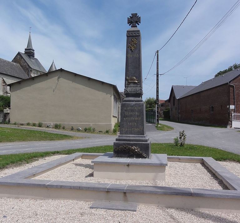 Monument Eerste Wereldoorlog Renneval