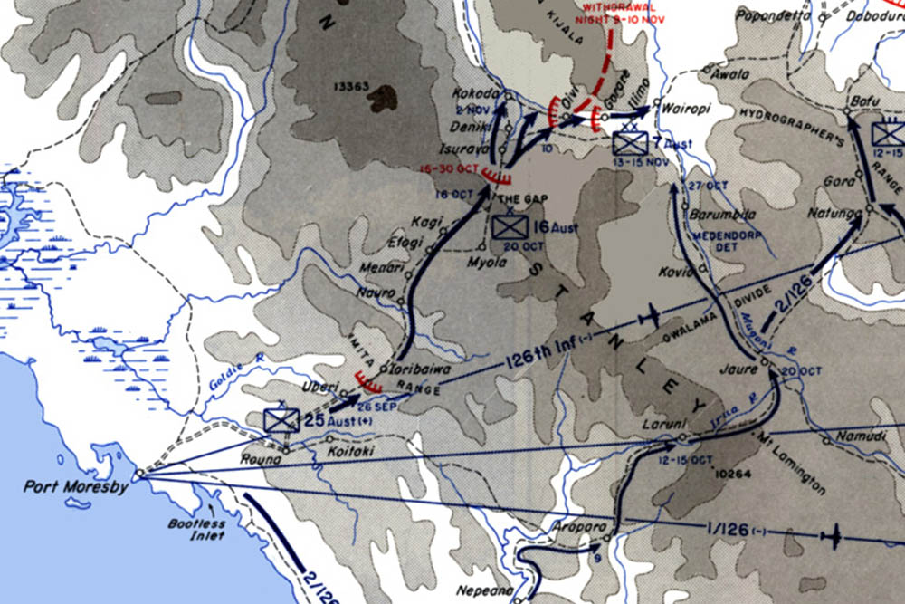 Kokoda Trail - Uberi