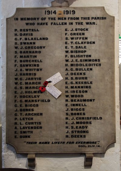 War Memorial St. Helen and St. Giles Church