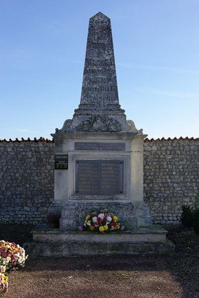 Oorlogsmonument Saint-Martial