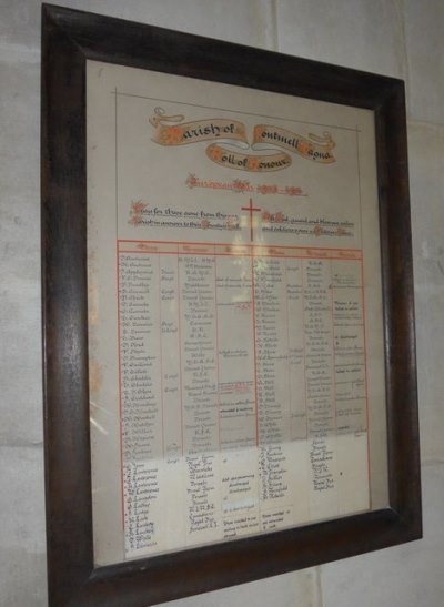 Roll of Honour St. Andrew Church