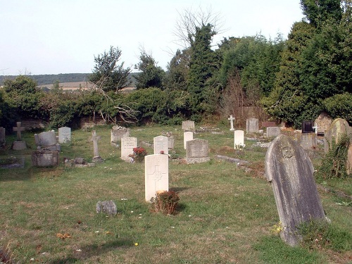 Commonwealth War Graves All Saints Churchyard