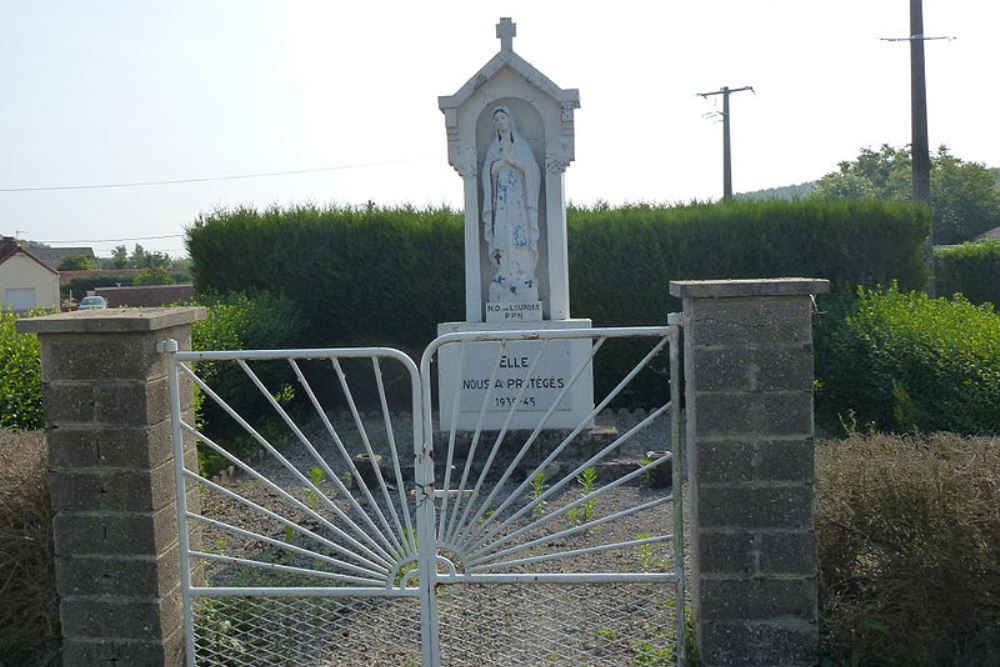 Oratory N.D. de Lourdes