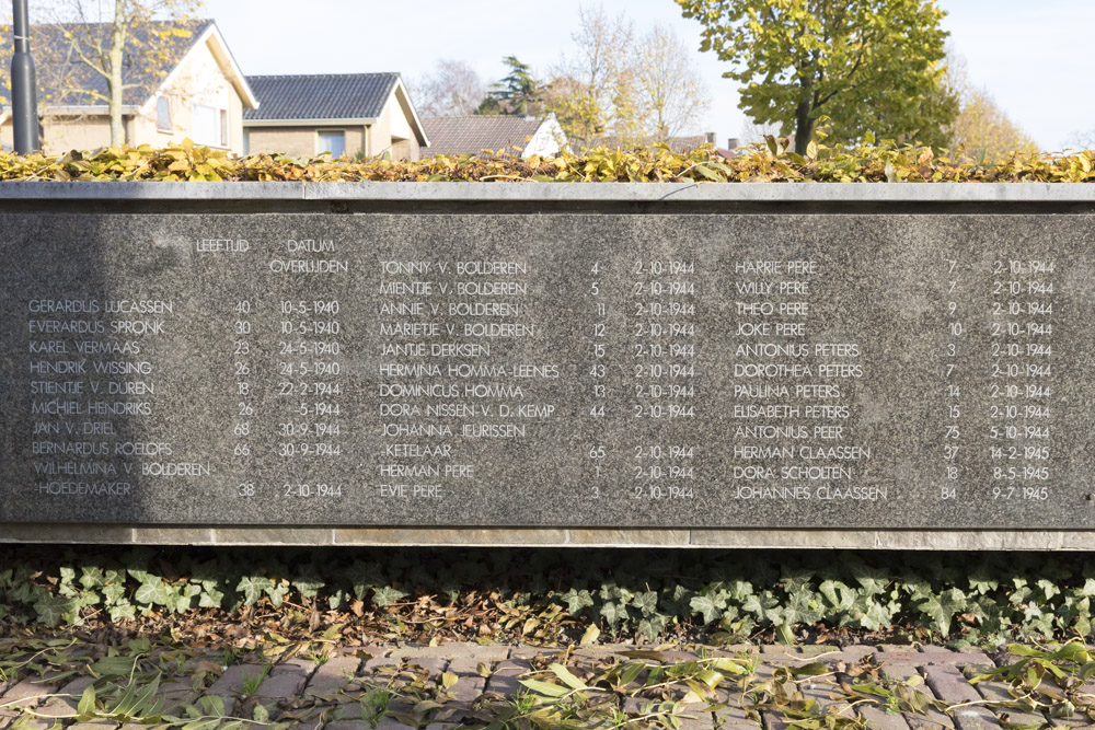War Memorial Doornenburg #5