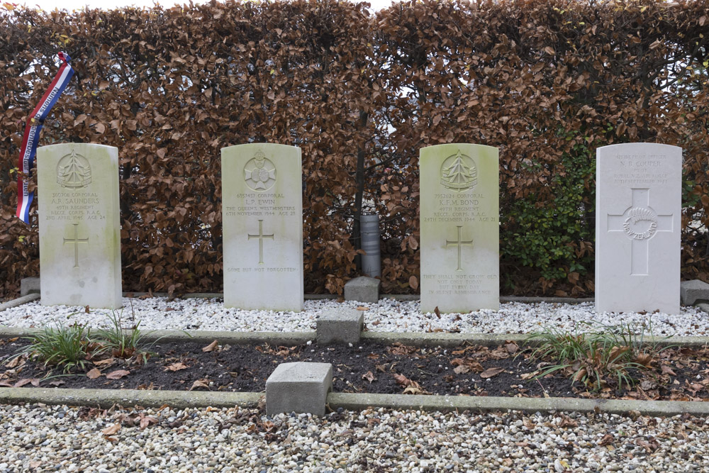 Commonwealth War Graves Roman Catholic Churchyard Puiflijk