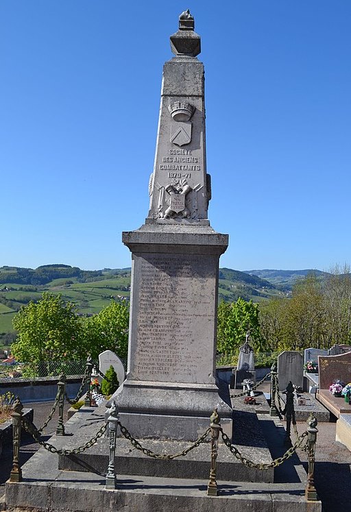 Monument Frans-Duitse Oorlog Thizy