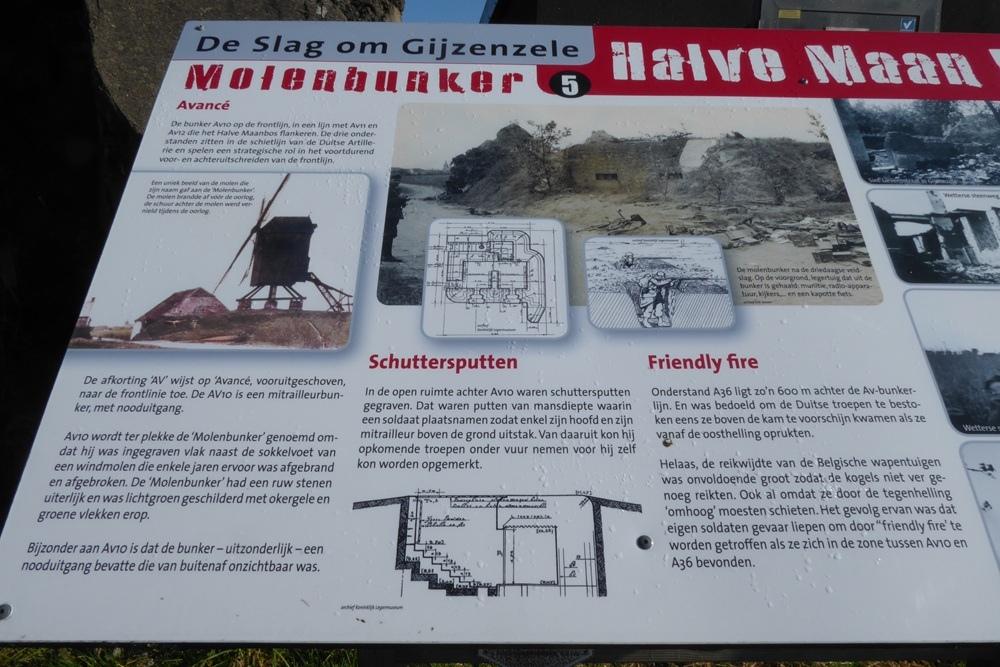 Halve Maanroute – information board 5, Battle of Gijzenzele #3