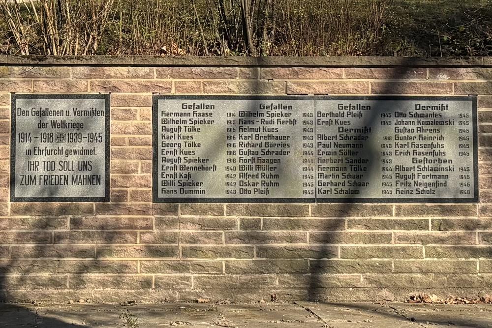 Orlogsmonument Wellersen #2