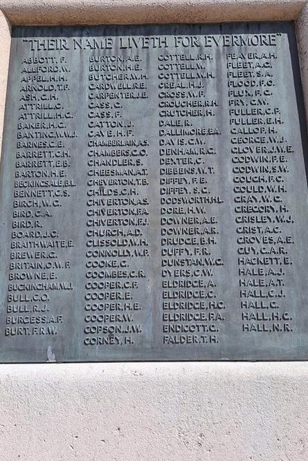 War Memorial Newport #4