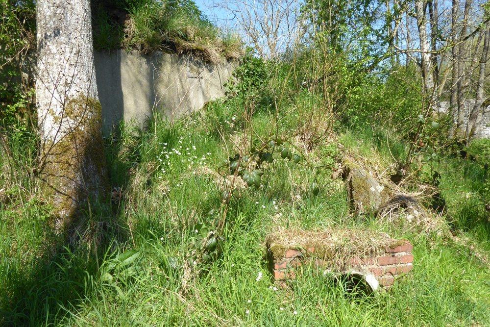 Belgische Bunker Wyompont #2