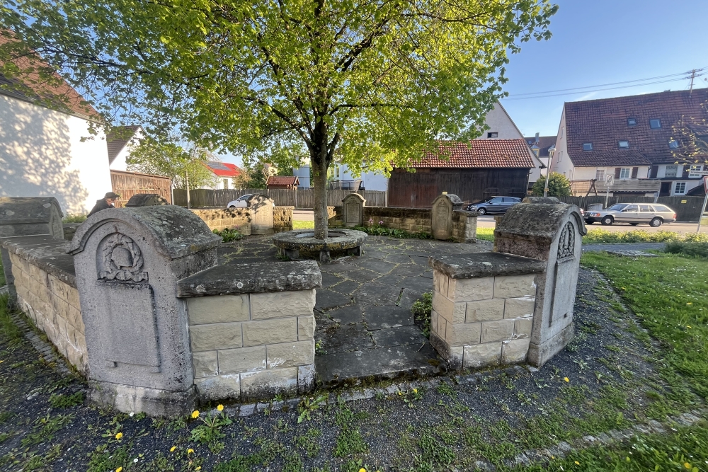 War Memorial Maichingen