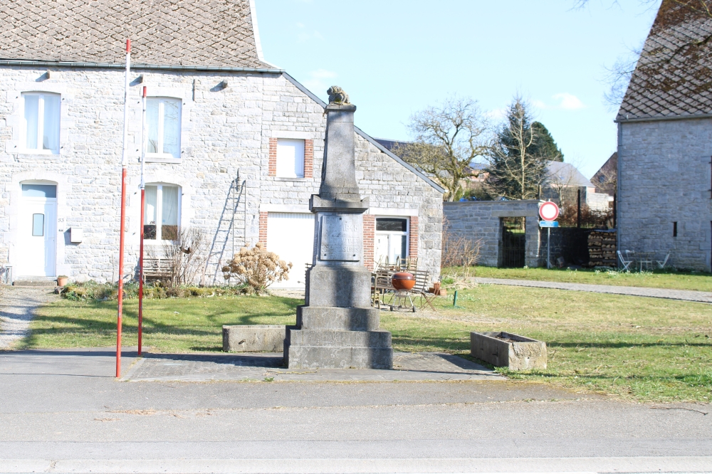 War Memorial Baileux