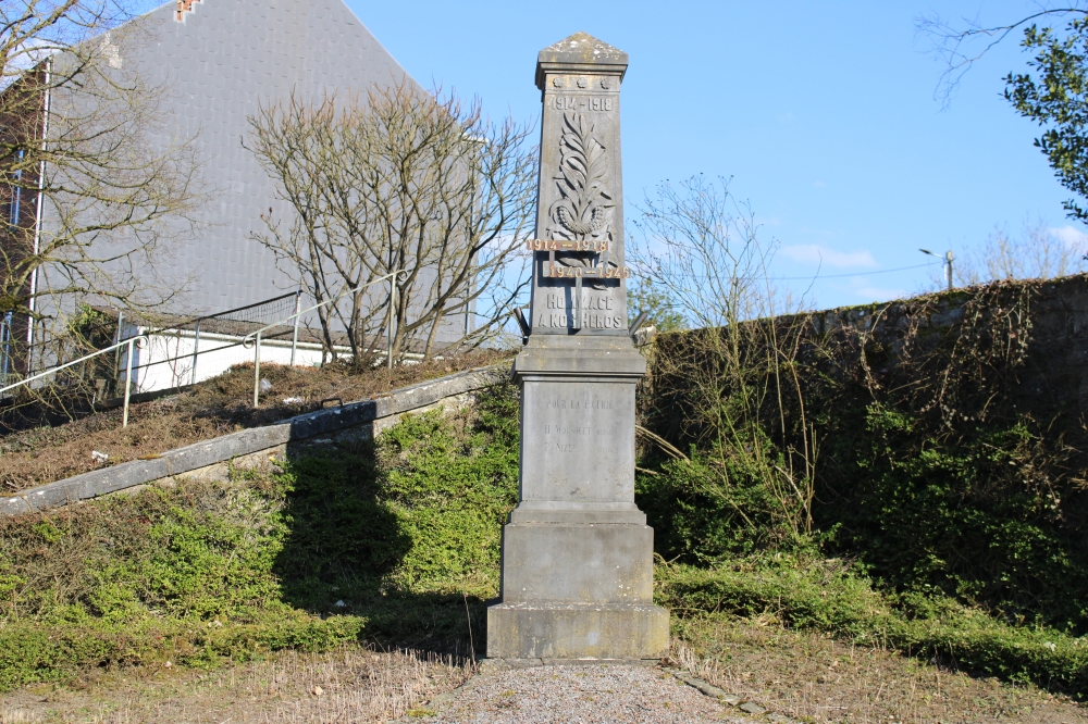 War Memorial Villers-la-Tour #1