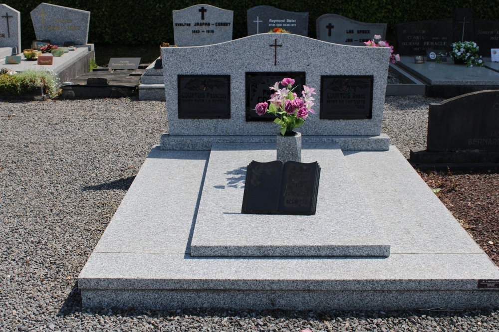 Belgische Oorlogsgraven Verlaine-sur-Ourthe #3
