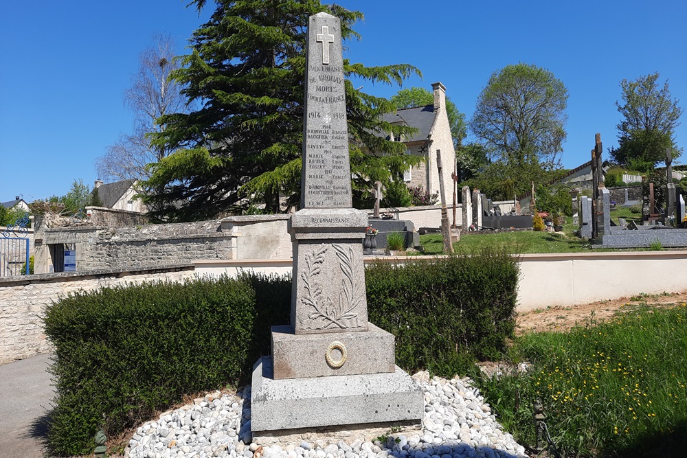 First World War Monument Brouay