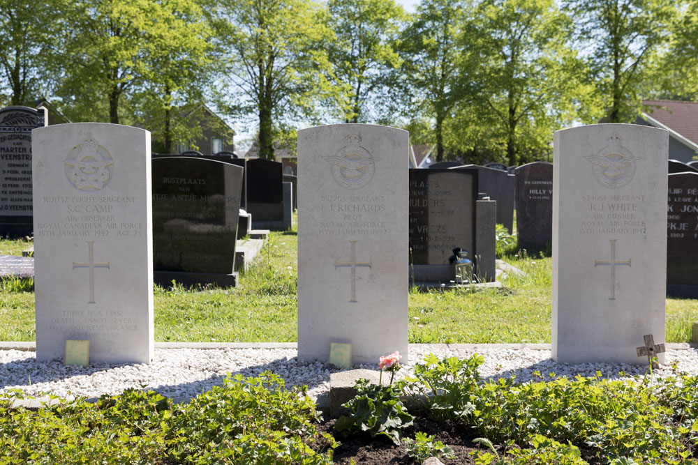 Commonwealth War Graves Protestant Churchyard Rottevalle