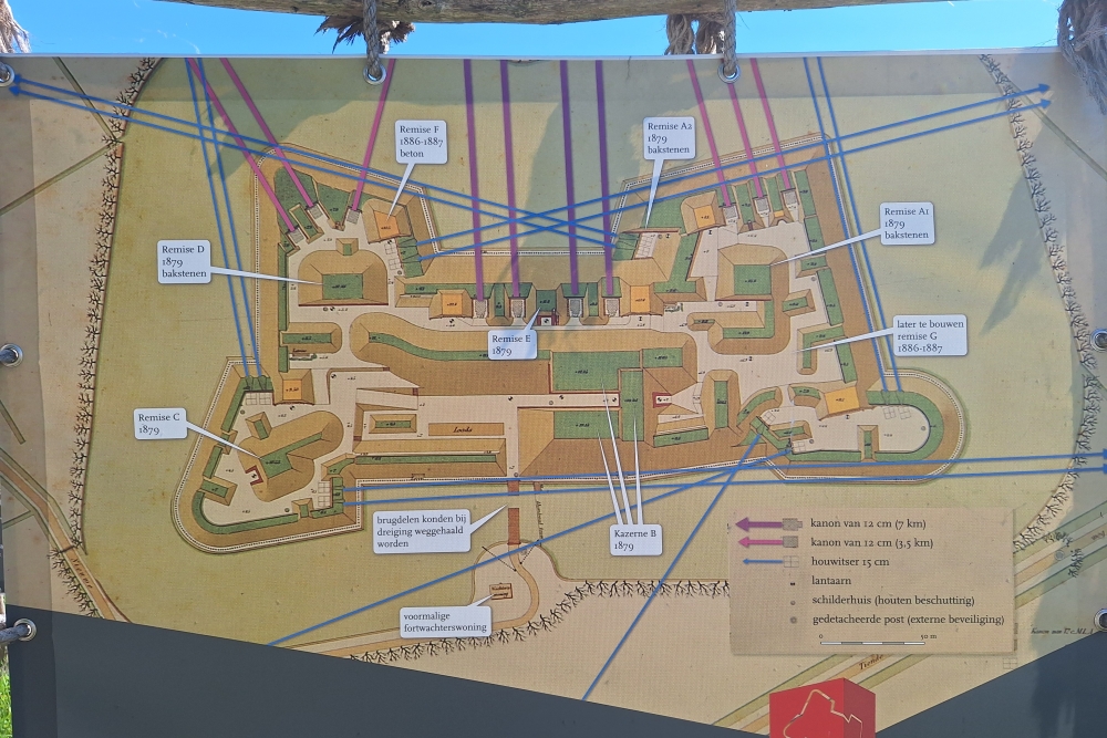 Fort Herwijnen #7