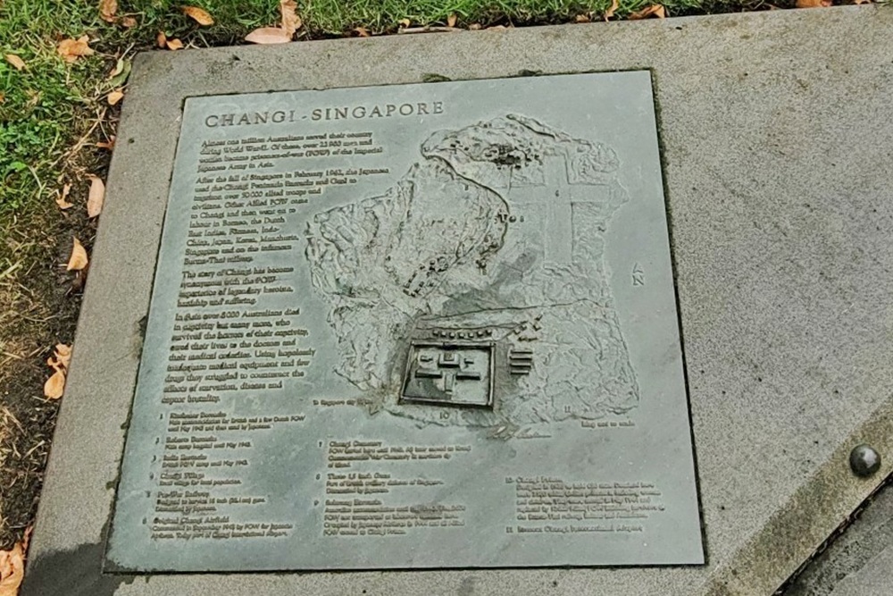 Memorial Sir Ernest Edward 