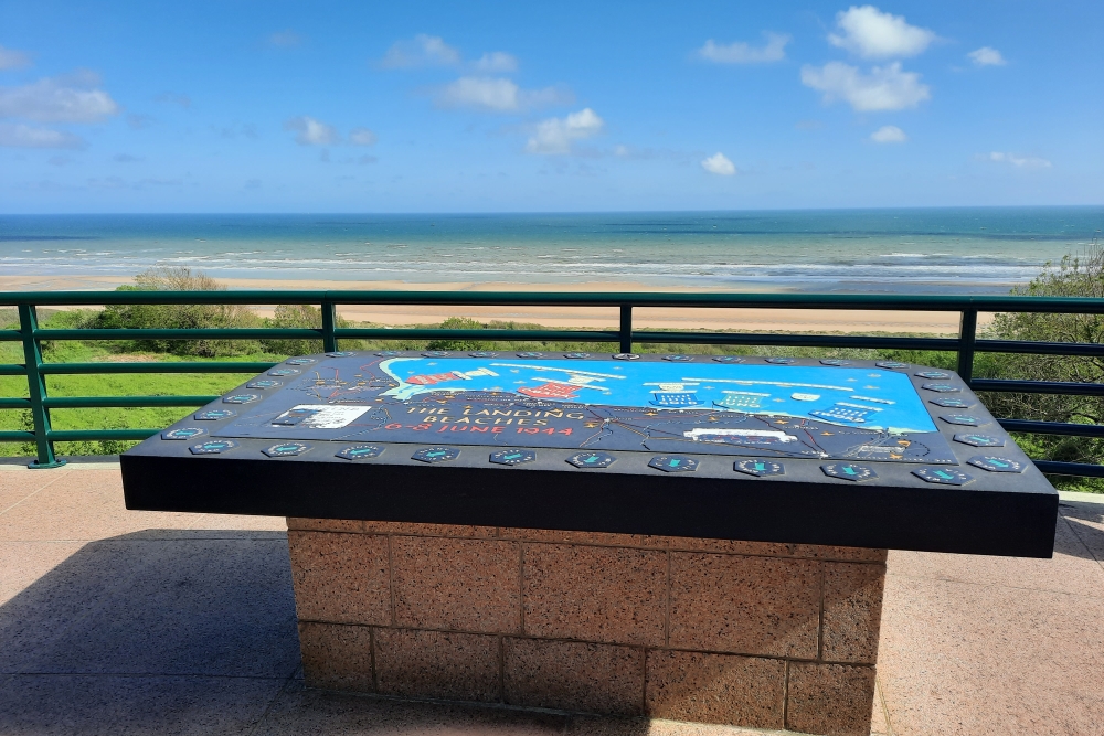 Orientation Table 