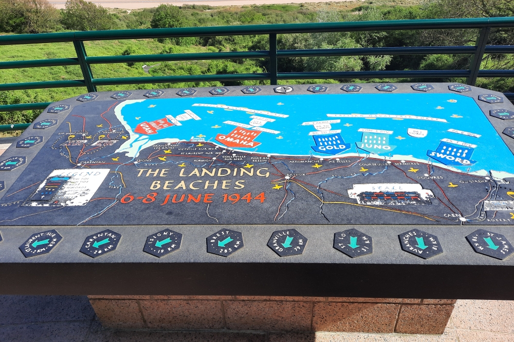 Orientation Table 
