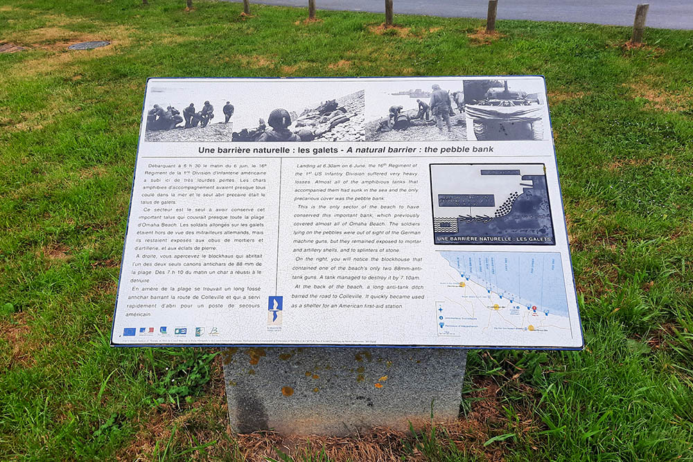Info Board Pebble Bank