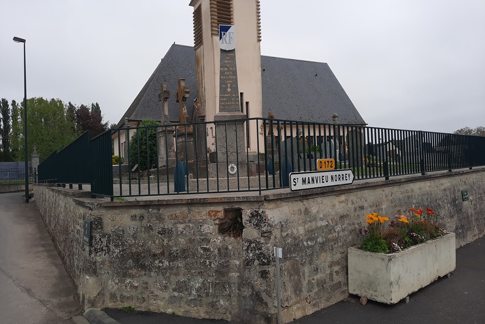 Memorial First World War Thue Et Mue