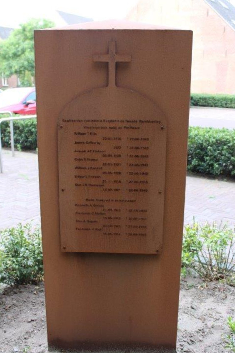 War Memorial Rucphen