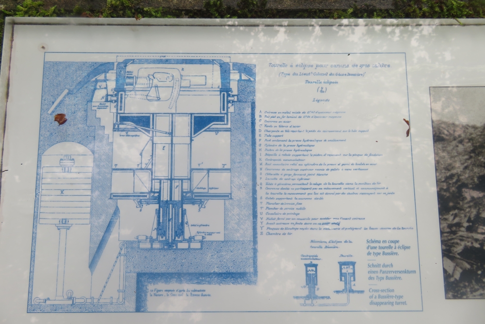 155mm Artillerie Toren Fort de Souville #6