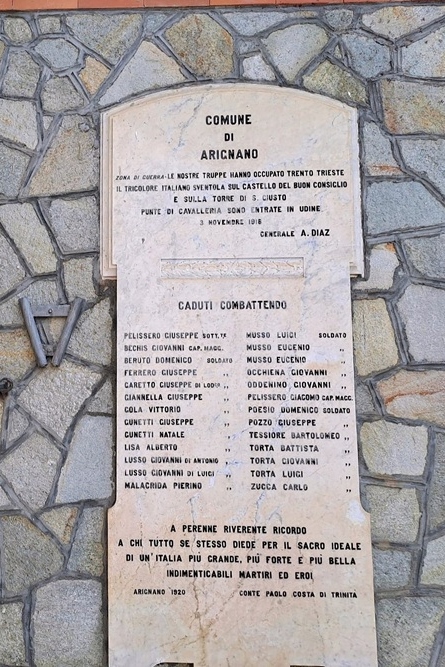 Memorial Arignano #4