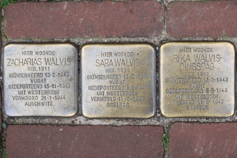 Stolpersteine Waterlooplein voormalig 91-II
