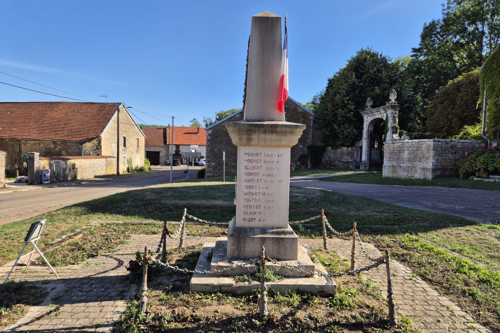 War Memorial  Prangley -Villegusien le Lac #5