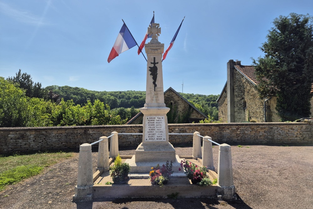 War Memorial  Baissey