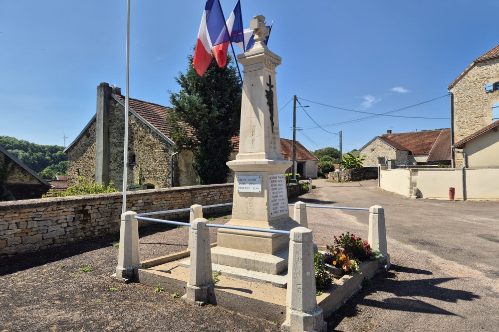 Oorlogsmonument Baissey #4