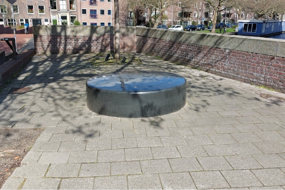 Brandgrens Bombardement Rechter Rotterkade / Pompenburg Rotterdam
