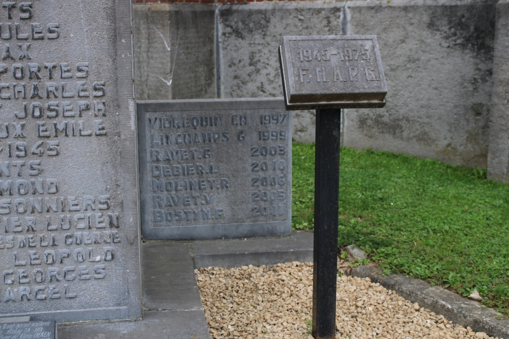 Oorlogsmonument Warisoulx	 #3