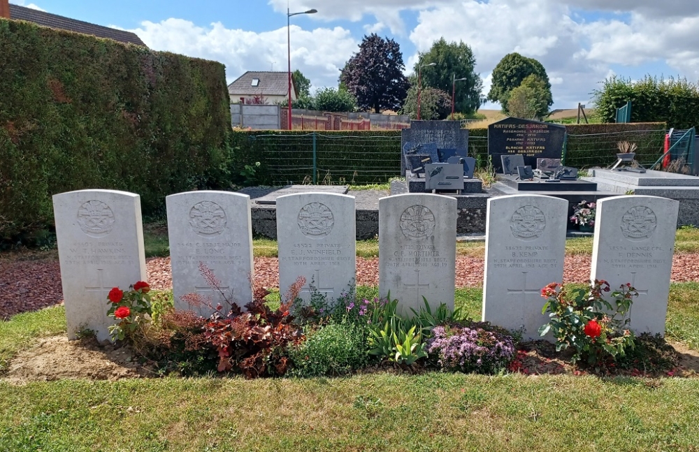 Oorlogsgraven van het Gemenebest Bouzincourt