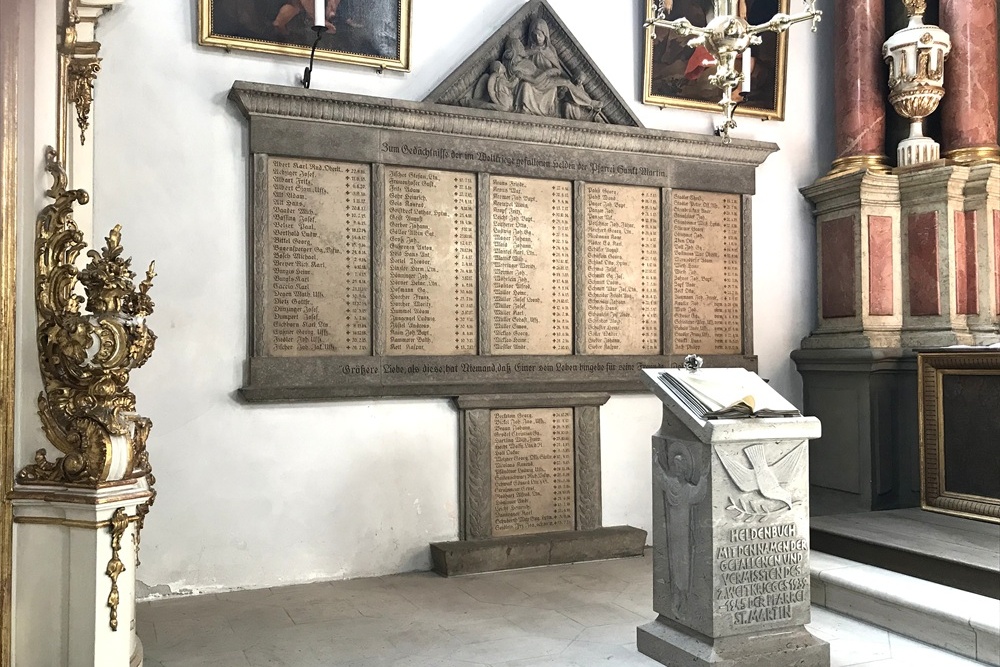 War Memorial Bamberg #1
