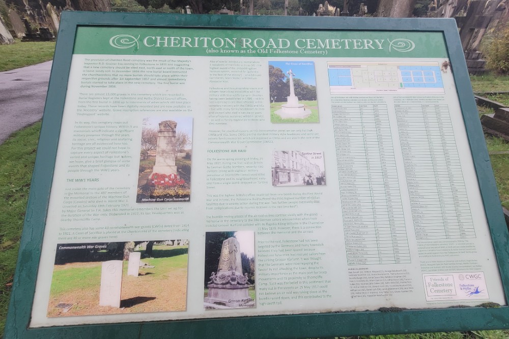 Oorlogsgraven van het Gemenebest St. Martin Churchyard #4