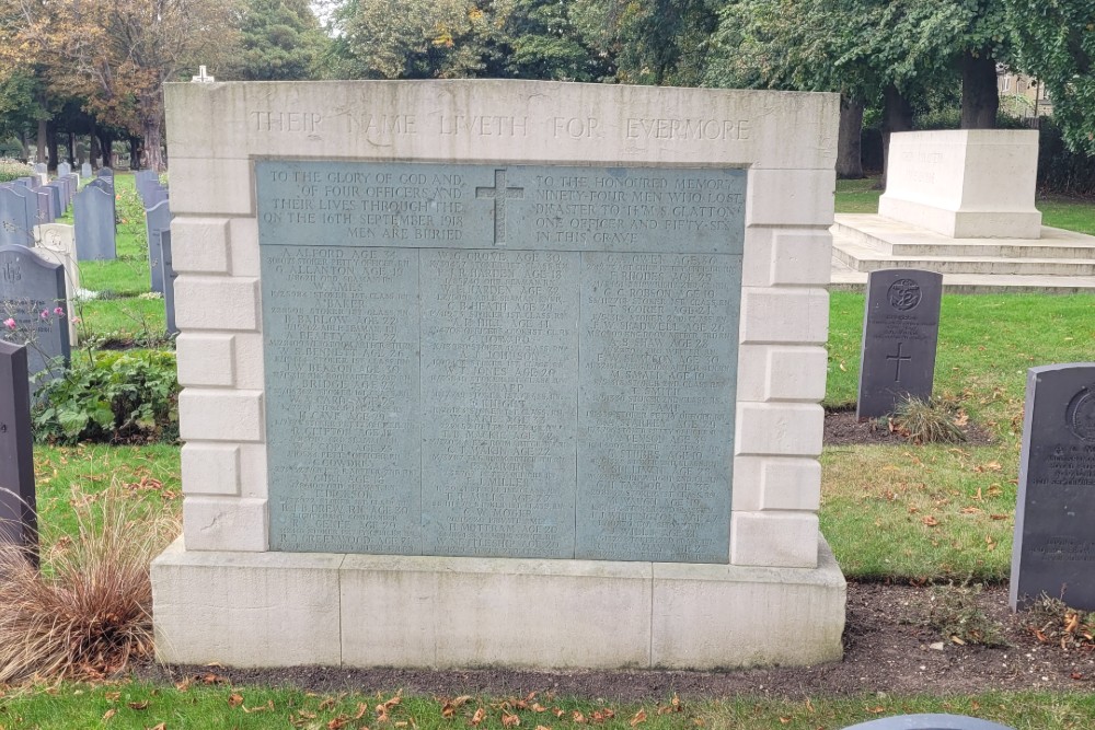 Monument HMS Glatton