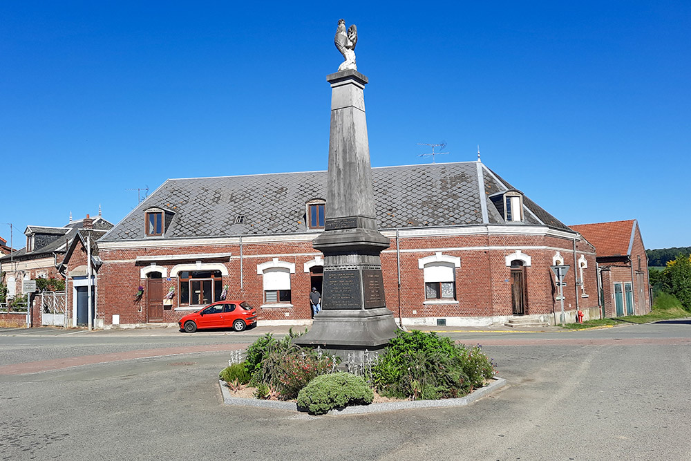 War Memorial Aveluy
