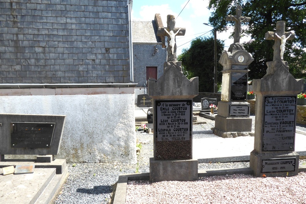 Belgian War Graves Marvie