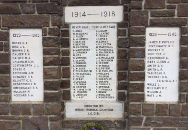 Oorlogsmonument Banff