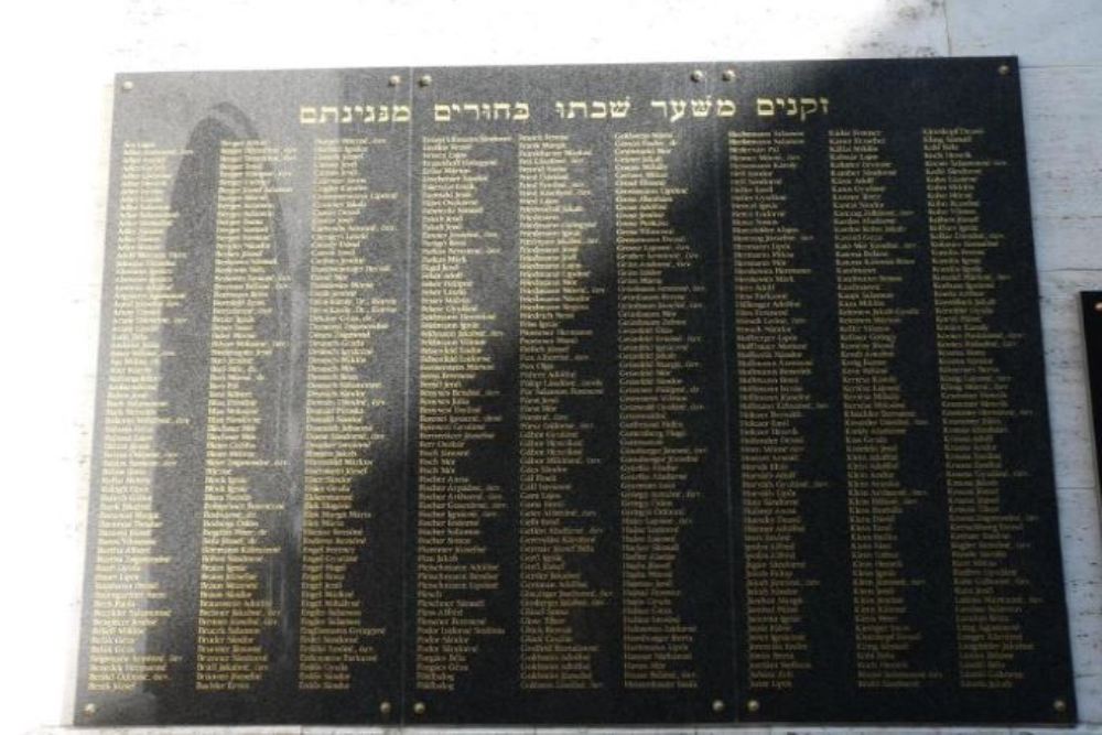 Holocaustmonument Boedapest