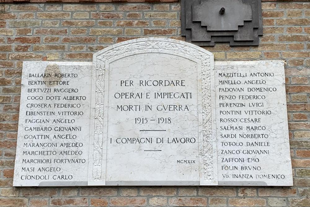 Monument Omgekomen Arbeiders