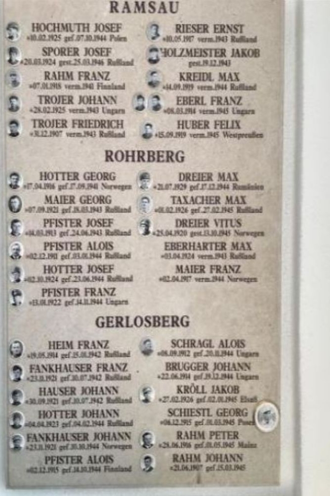 World War II Memorial Zell am Ziller #1